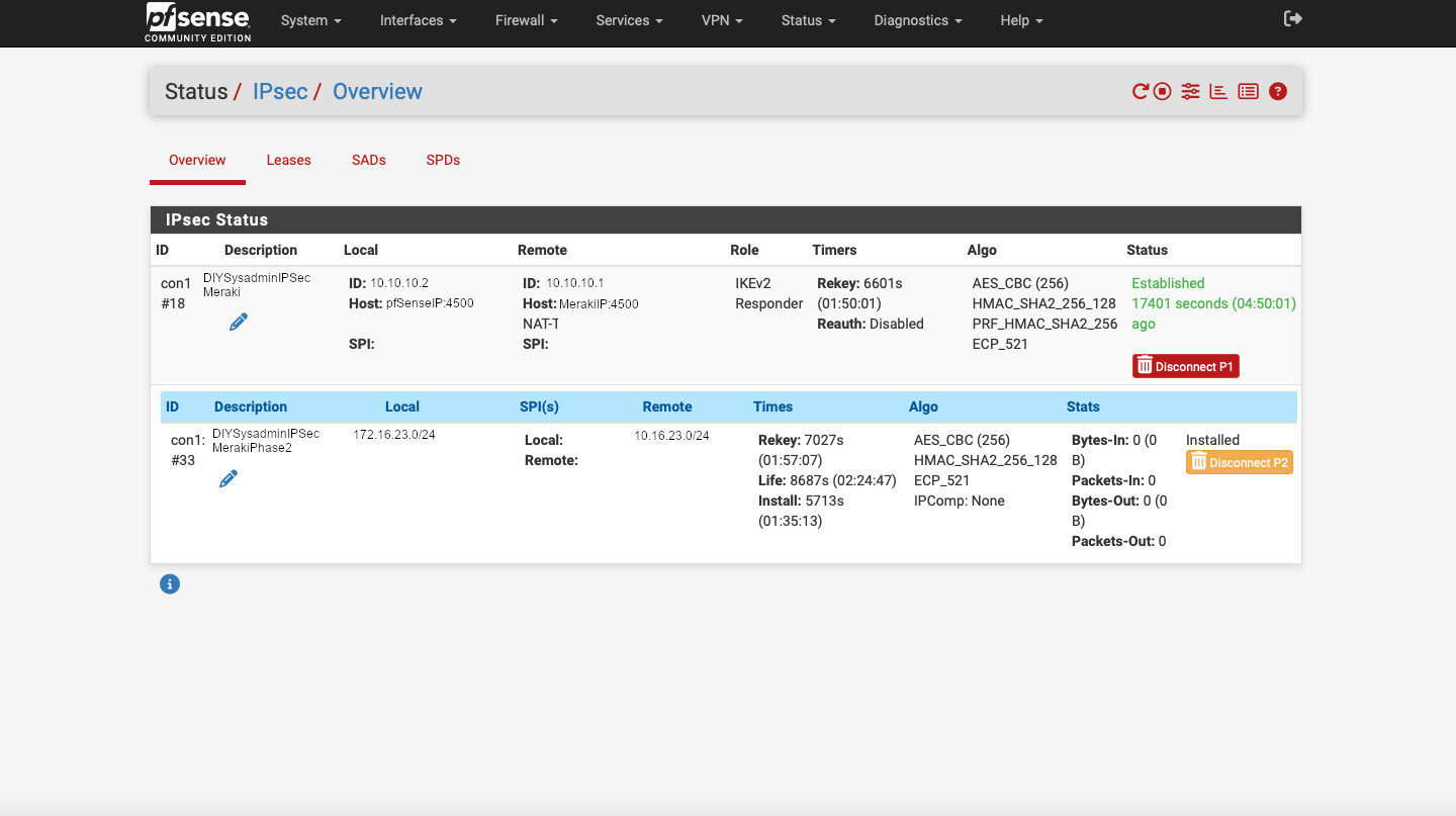 Figure 20. pfSense IPsec tunnel status.