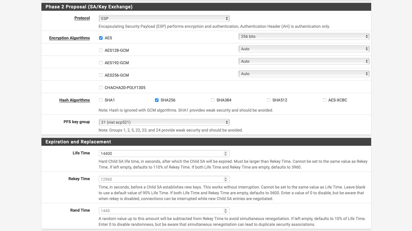 Figure 14. IPsec Phase 2, continued.